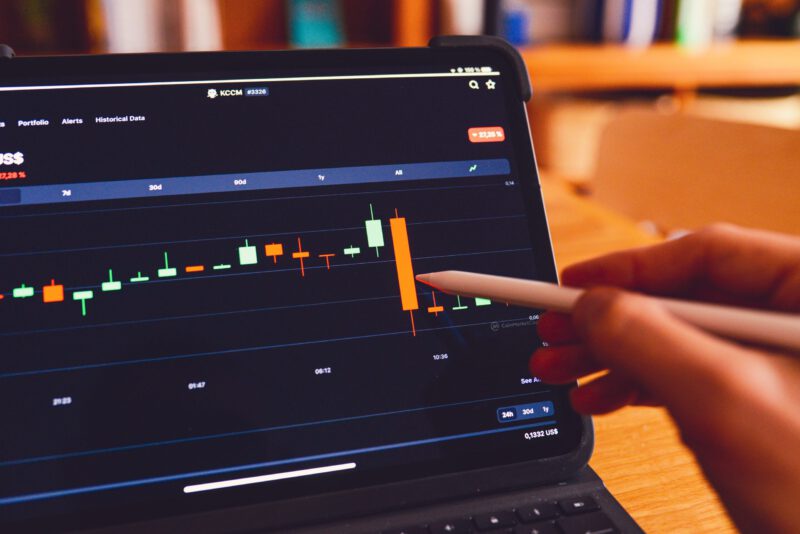robonhood usdc cryptocurrency fed rate hike